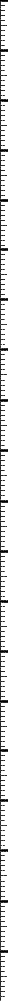 Lineal